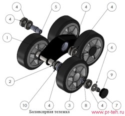 Балансир для гусеничного движителя ВГД Вилтракс Wheeltracks