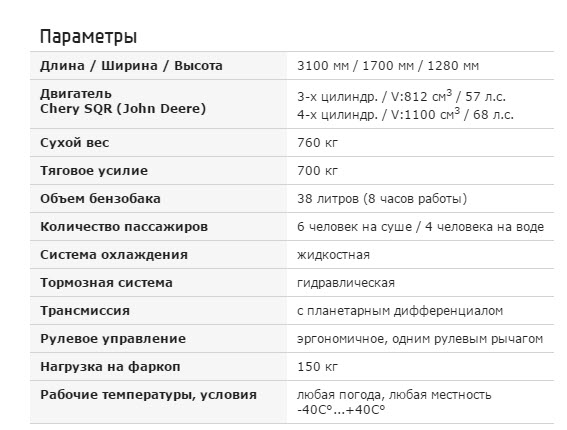 купить вездеход тингер в8