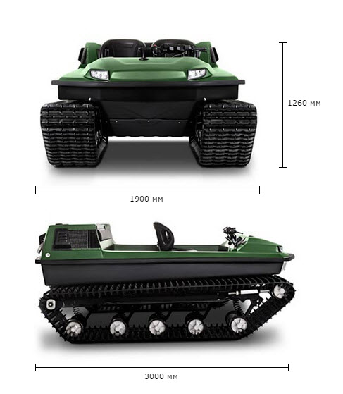 размеры тингер с500