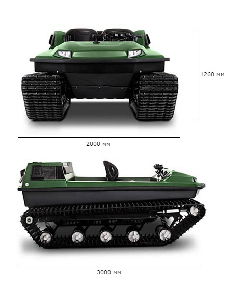 размеры тингер s500